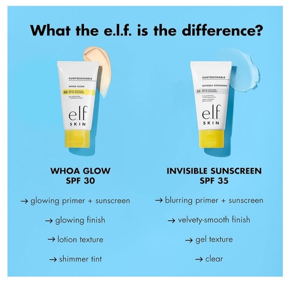 Suntouchable Invisible Sunscreen SPF 35 - Picture 5 of 6